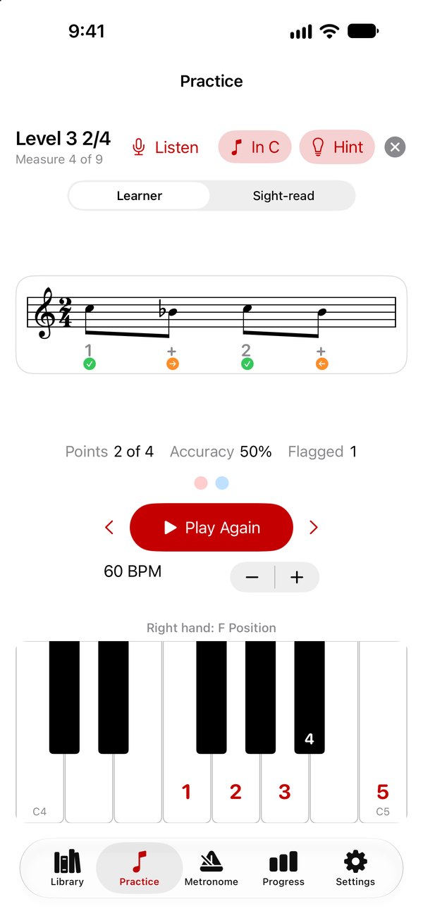 A melodic lesson with the on-screen piano and finger numbers